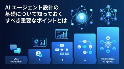 業務を自律化するAIエージェント設計の実践アプローチ：チャット利用から脱却する5つのステップ