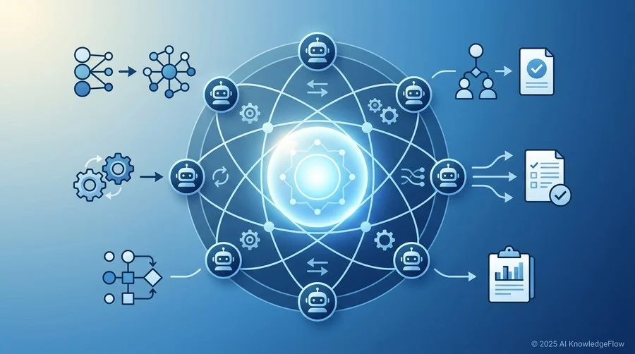 ステップ4：人間による「承認フロー（Human-in-the-Loop）」の組み込み - Section Image