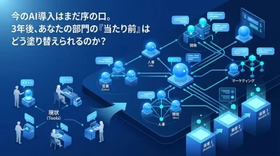 部門別AIユースケースから紐解く2027年の組織デザイン：自律型エージェント連携が導く業務プロセス自動化の将来像