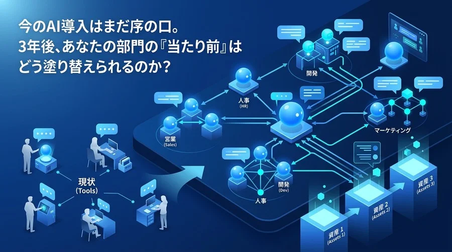 部門別AIユースケースから紐解く2027年の組織デザイン：自律型エージェント連携が導く業務プロセス自動化の将来像