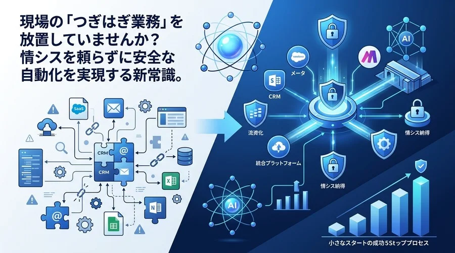 現場の「つぎはぎ業務」を根絶するn8n・Make活用術：情シスも納得の安全な自動化アプローチ