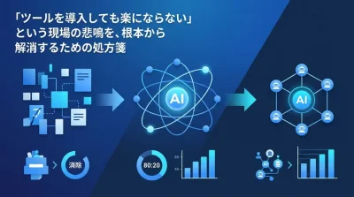 「ツールを増やすほど現場が疲弊する」構造的欠陥と、思考の断捨離から始める真の社内ツール自動化