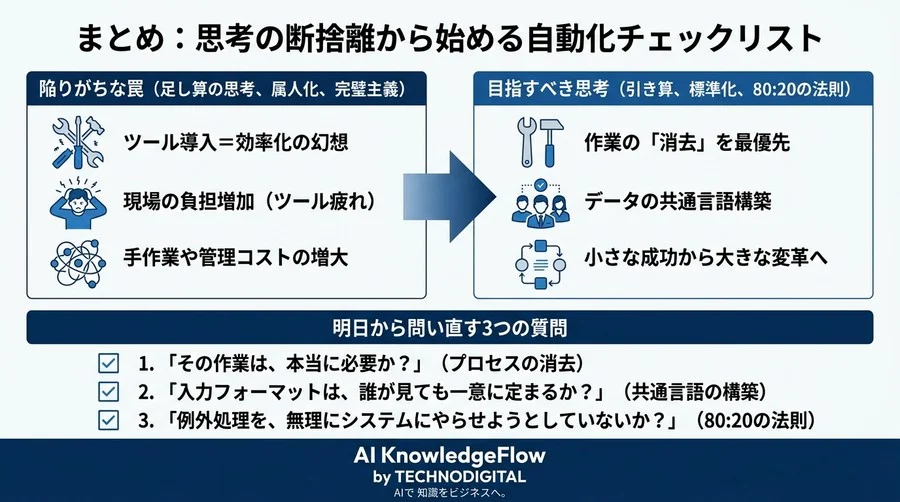 「ツールを増やすほど現場が疲弊する」構造的欠陥と、思考の断捨離から始める真の社内ツール自動化 - Conclusion Image