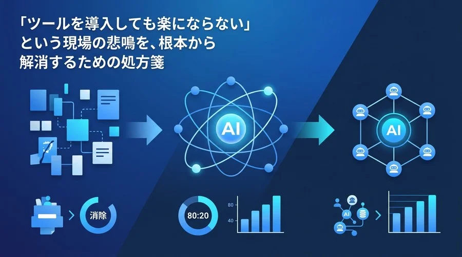 「ツールを増やすほど現場が疲弊する」構造的欠陥と、思考の断捨離から始める真の社内ツール自動化