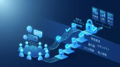 コンプライアンスの壁を越えるAI議事録自動化の導入基準：セキュリティリスクと個人情報保護法への対応アプローチ