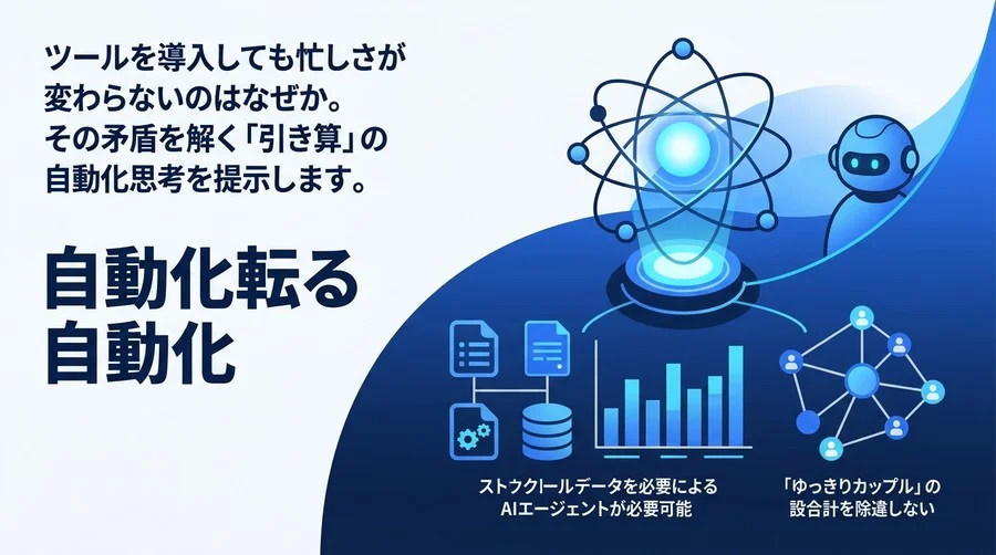 自動化ツール導入で業務が減らない理由とは？「引き算」から始めるワークフロー改善とAI統合