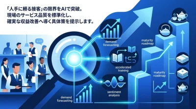 サービス業のAI活用ガイド：人手不足を乗り越え「接客の質」を高める実践アプローチ