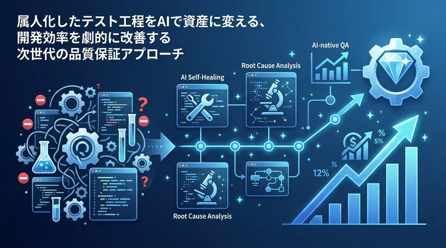 AIテスト自動化の実践アプローチ：デバッグ工数を削減する次世代のQAアーキテクチャ