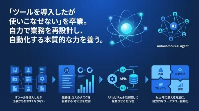非エンジニアの現場リーダーに贈る、社内ツール自動化の思考法。業務プロセスを再設計し自走する組織の作り方