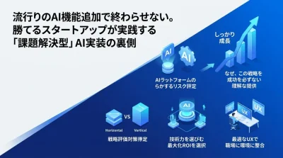 流行りのAI実装で終わらせない。勝てるスタートアップが実践する「課題解決型」AI戦略の裏側