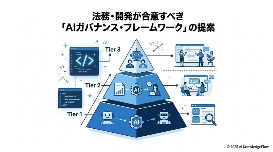 法務・開発が合意すべき「AIガバナンス・フレームワーク」の提案 - Section Image 3
