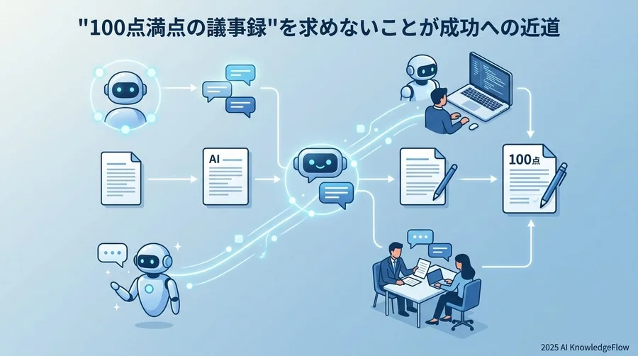 「100点満点の議事録」を求めないことが成功への近道 - Section Image