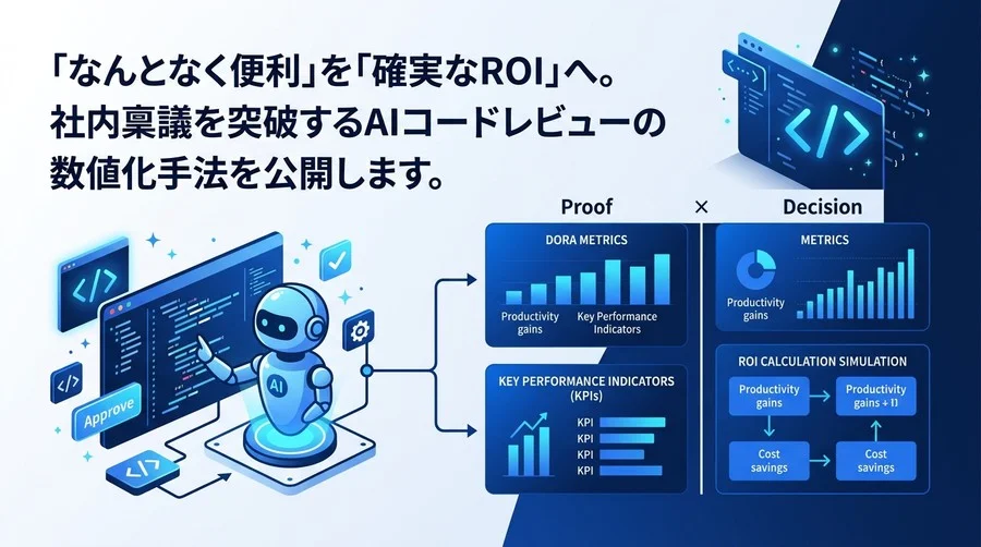 「なんとなく便利」を「確実なROI」へ。社内稟議を突破するAIコードレビューの数値化手法