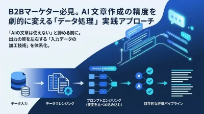B2Bマーケター必見。AI文章作成の精度を劇的に変える「データ処理」実践アプローチ