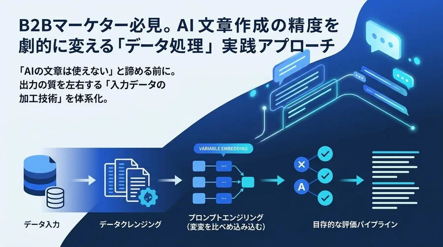 B2Bマーケター必見。AI文章作成の精度を劇的に変える「データ処理」実践アプローチ