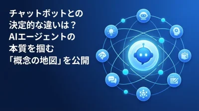 AIエージェント開発研修の前に知るべき自律型AIの仕組みと概念地図
