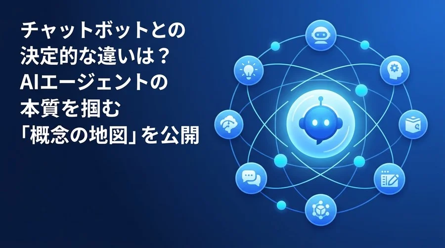 AIエージェント開発研修の前に知るべき自律型AIの仕組みと概念地図