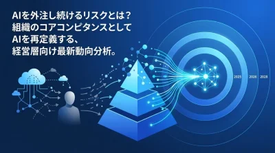 AI外注リスクと組織再定義：経営層が知るべき内製化への戦略的シフト