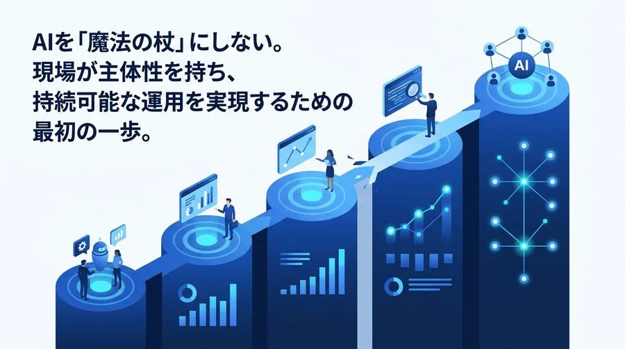 外注依存の限界を突破する「AI内製化」5段階ロードマップ：現場主導でガバナンスと運用を確立する手法