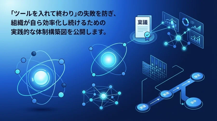 『使われない』を防ぐ社内ツール自動化の運用体制：稟議を通し現場を動かすROI算出と組織論的アプローチ
