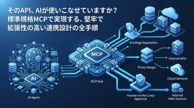 その社内API、AIは安全に使いこなせていますか？標準規格MCPで実現する堅牢な連携設計の全手順
