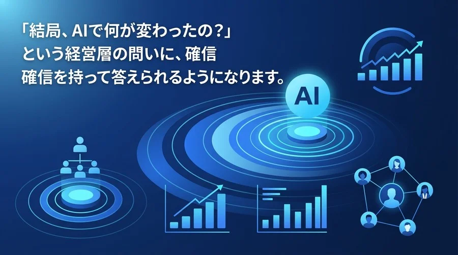 「結局AIで何が変わった？」に答える！B2B特有のROI迷宮を脱出し経営層を納得させる効果可視化ガイド
