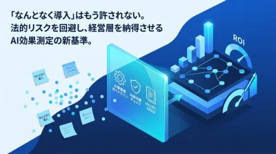 「なんとなく導入」を防ぐAI投資の費用対効果可視化。法的リスクを回避し内部統制を満たすROI測定の新基準