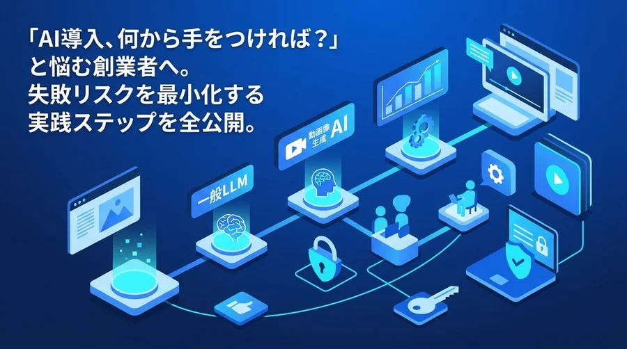 スタートアップのAI戦略は「DIY」で勝つ。失敗リスクを最小化する実践ロードマップ