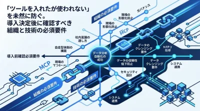 データ分析の自動化を形骸化させない。導入決定後に確認すべき組織と技術の必須要件