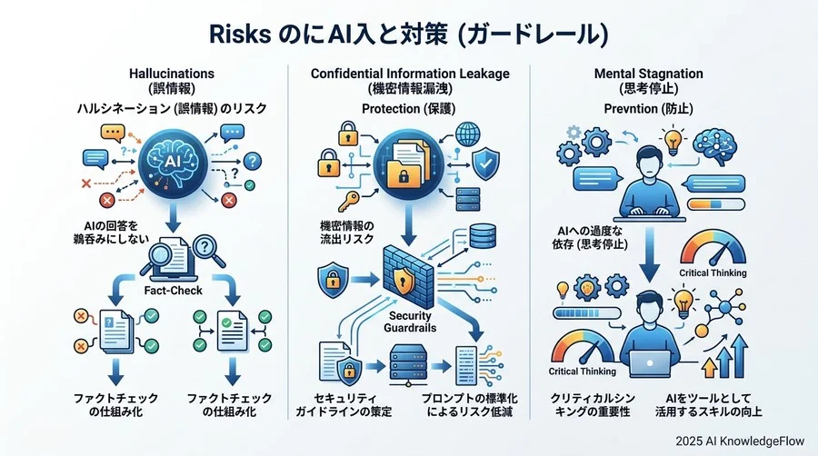 基本情報 - Section Image 3