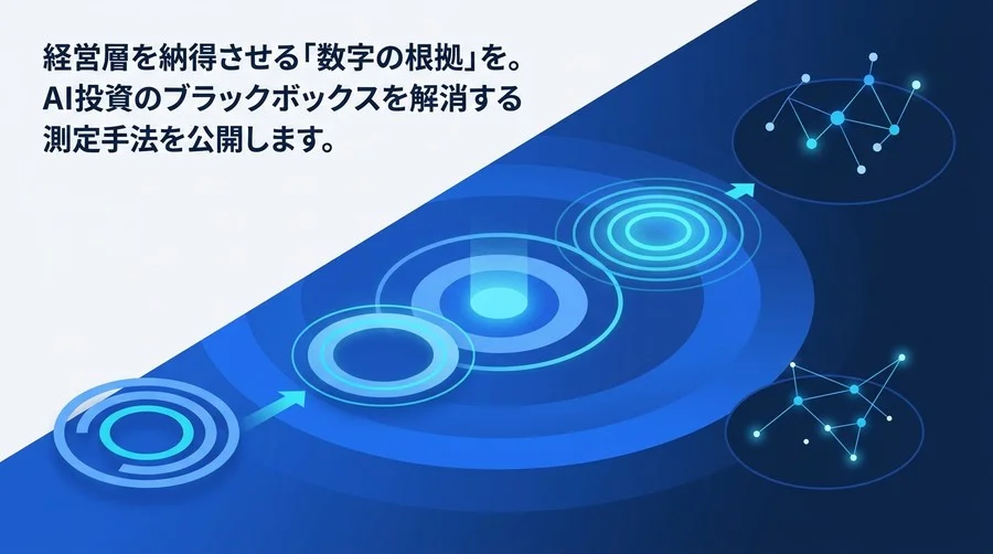 AI導入の稟議を通すROI測定・効果可視化の実践アプローチと4層構造KPIモデル