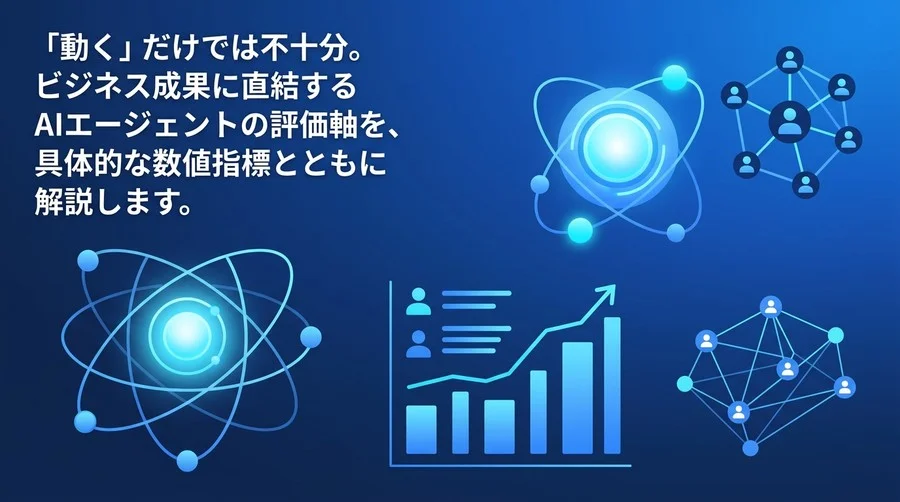 AIエージェント設計の成功指標とROI算出フレームワーク：投資判断を導く実践アプローチ