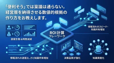 議事録AIの稟議を通すROI算出ガイド：経営層を納得させる成功指標と投資対効果