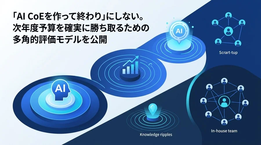 AI CoEの予算を勝ち取る組織設計：経営層を納得させるROIとKPI設定ガイド