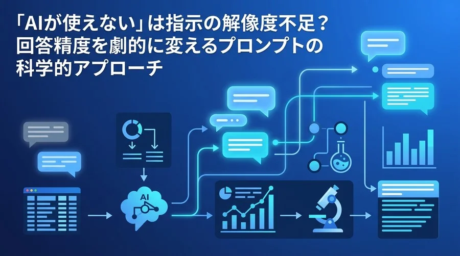 「AIが使えない」は指示の解像度不足？回答精度を劇的に変えるプロンプトの科学的アプローチ