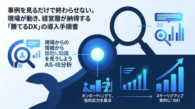 「事例の模倣」から脱却する製造業DX実践ガイド：現場が動き経営層が納得するワークフロー設計と導入手順