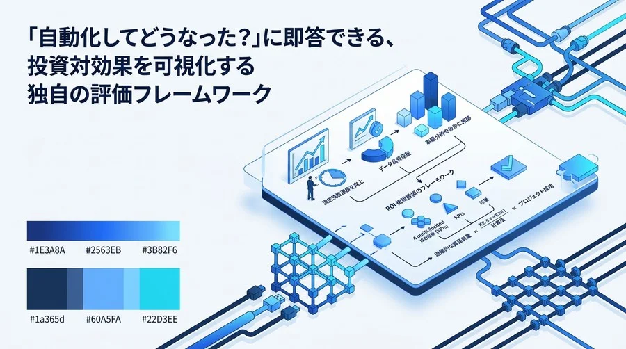データ分析自動化のROI試算フレームワーク：経営層を納得させるKPIと投資対効果の証明