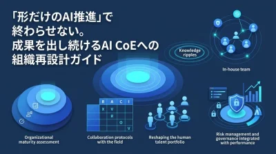 形だけのAI推進から脱却。成果とガバナンスを両立するAI CoE組織再設計と最適化の実践ガイド