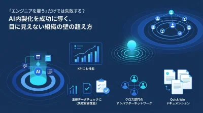 「エンジニア採用」だけでは頓挫する？AI内製化を成功に導く組織の壁の超え方