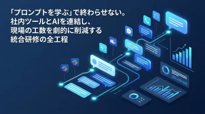 現場で使われる対話型AI統合研修の設計手順とROI試算ロードマップ