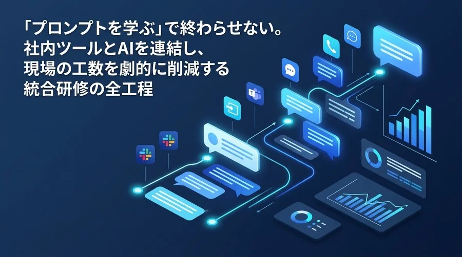 現場で使われる対話型AI統合研修の設計手順とROI試算ロードマップ