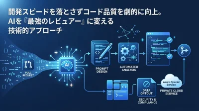 GitHub Actionsで動かすAIコードレビュー実装ガイド：プロンプト設計と自動化の技術的アプローチ