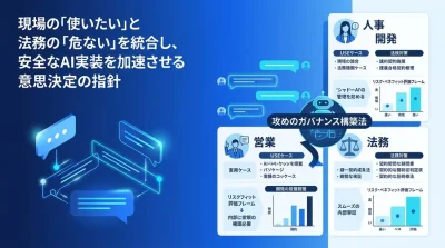 部門別AIユースケースから学ぶ、法務リスクを踏まえた意思決定フレームワーク