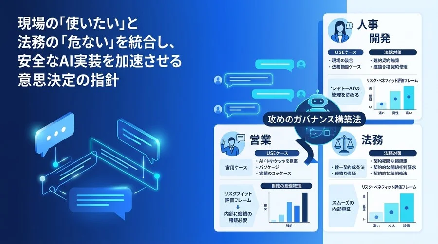 部門別AIユースケースから学ぶ、法務リスクを踏まえた意思決定フレームワーク