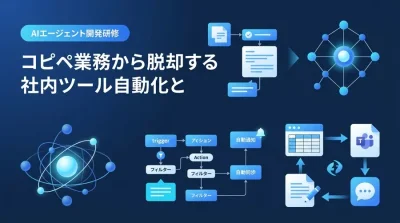 コピペ業務から脱却する社内ツール自動化とSaaS連携の実践ガイド