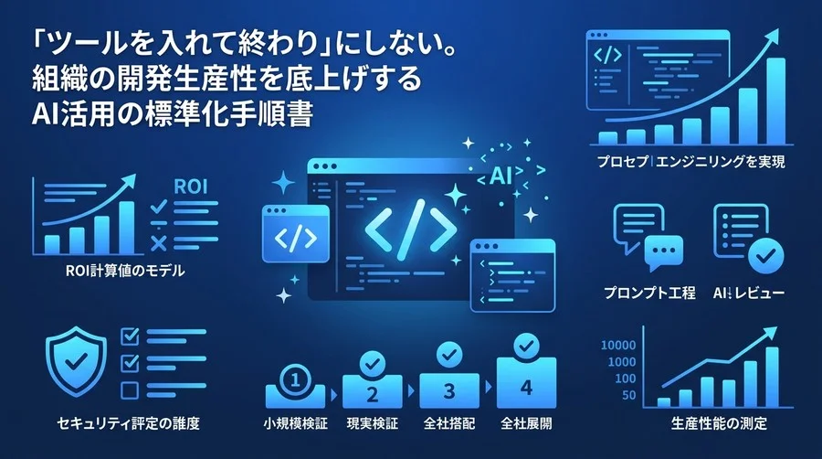 「ツールを入れて終わり」にしない。GitHub Copilot組織導入の評価基準と4段階の実践アプローチ