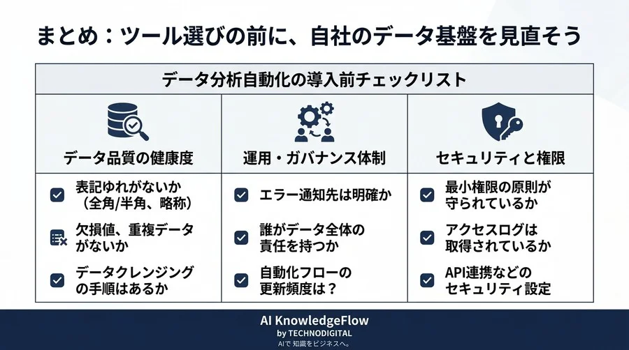 「ツールを入れたのに手作業が減らない」業務自動化の失敗を防ぐ。データ分析を効率化する前の準備とデータの健康診断 - Conclusion Image