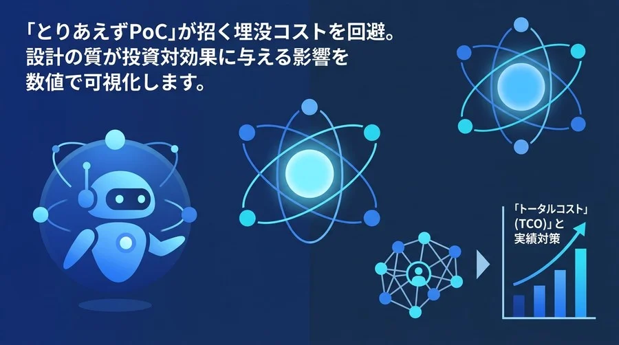 AIエージェント設計の経済的価値とROI評価基準：「とりあえずPoC」による埋没コストを回避する実践アプローチ