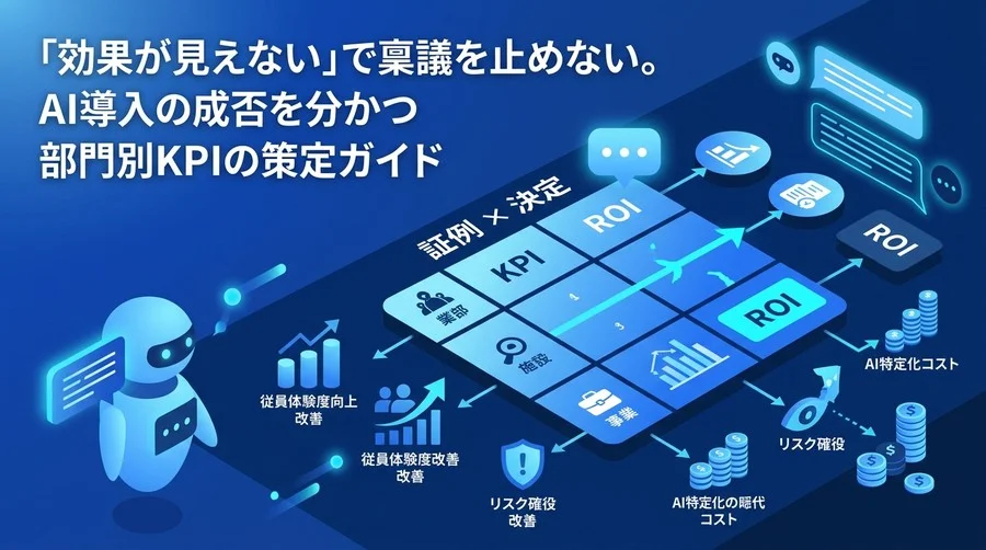 「効果が見えない」で稟議を止めない。AI導入の成否を分かつ部門別KPI策定とROI計算の実践ガイド