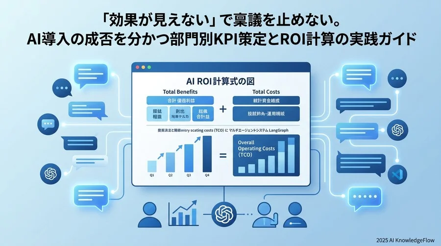 投資判断を加速させる「AI ROI」の計算式と業界ベンチマーク - Section Image